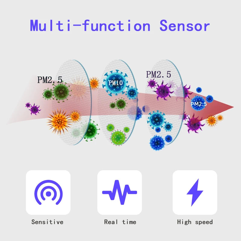 Tuya Smart WiFi PM25 Air Quality Sensor PM10 Temperature and Humidity Four-in-One Air Detector Smart Home Tuya Sensor