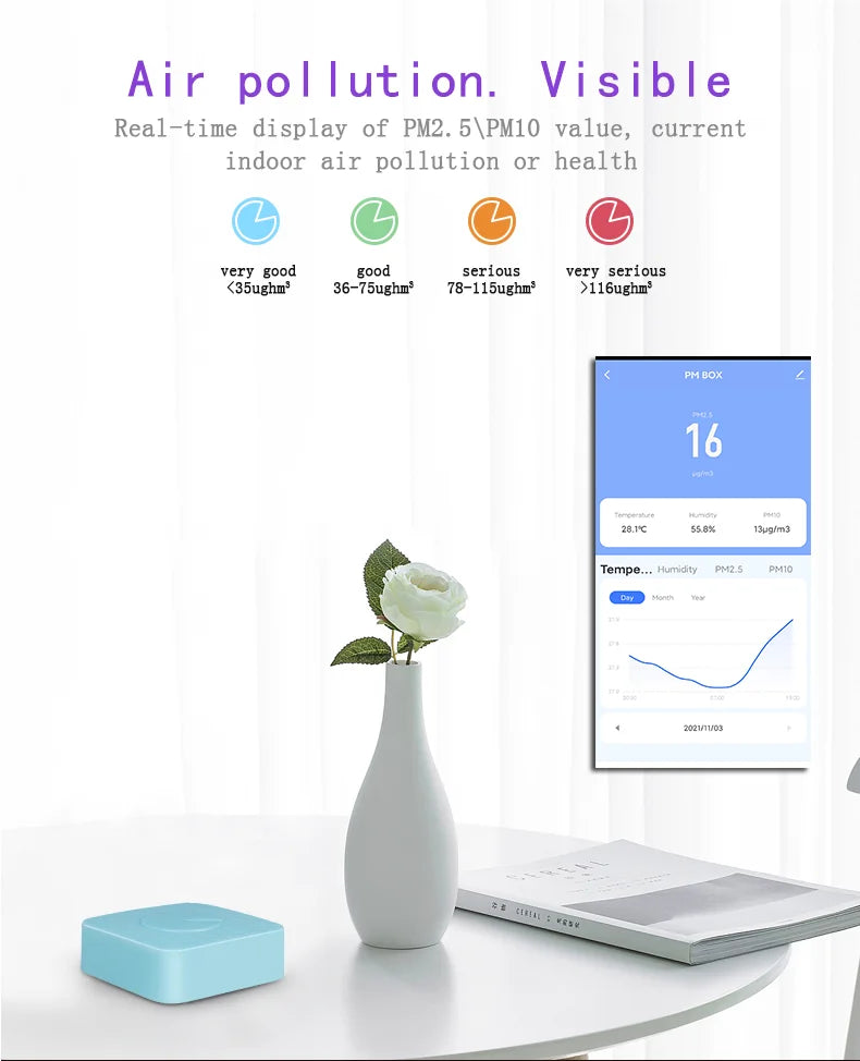 Tuya Smart WiFi PM25 Air Quality Sensor PM10 Temperature and Humidity Four-in-One Air Detector Smart Home Tuya Sensor