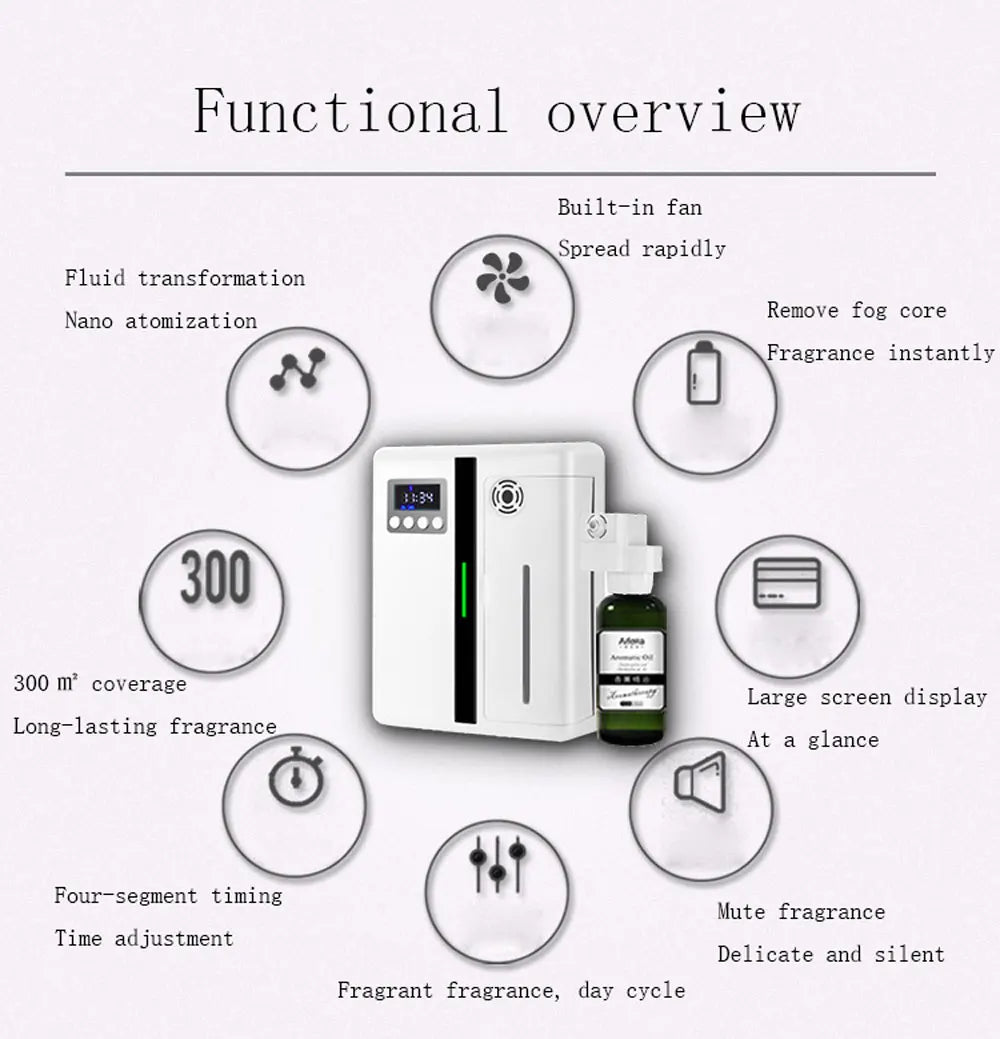 Automatic Flavoring Scent Machine 160ml Timer Function Essential Oil Aroma Diffuser For Home Hotel Room Fragrance Diffuser