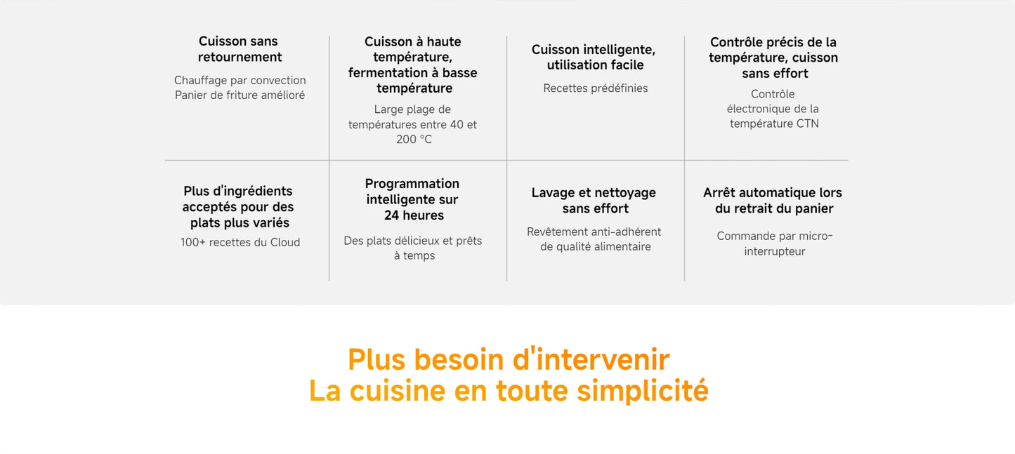 [Officiel] Xiaomi Smart Air Fryer 4.5 Liter | Chauffage par convection à 360°，Large plage de températures de 40 à 200 °C