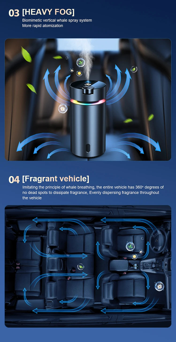 Smart Car Aroma Diffuser Scent Humidifier Air Freshener 50ml Essential Oil Diffuser  Aromatherapy Fragrance Air Purifier