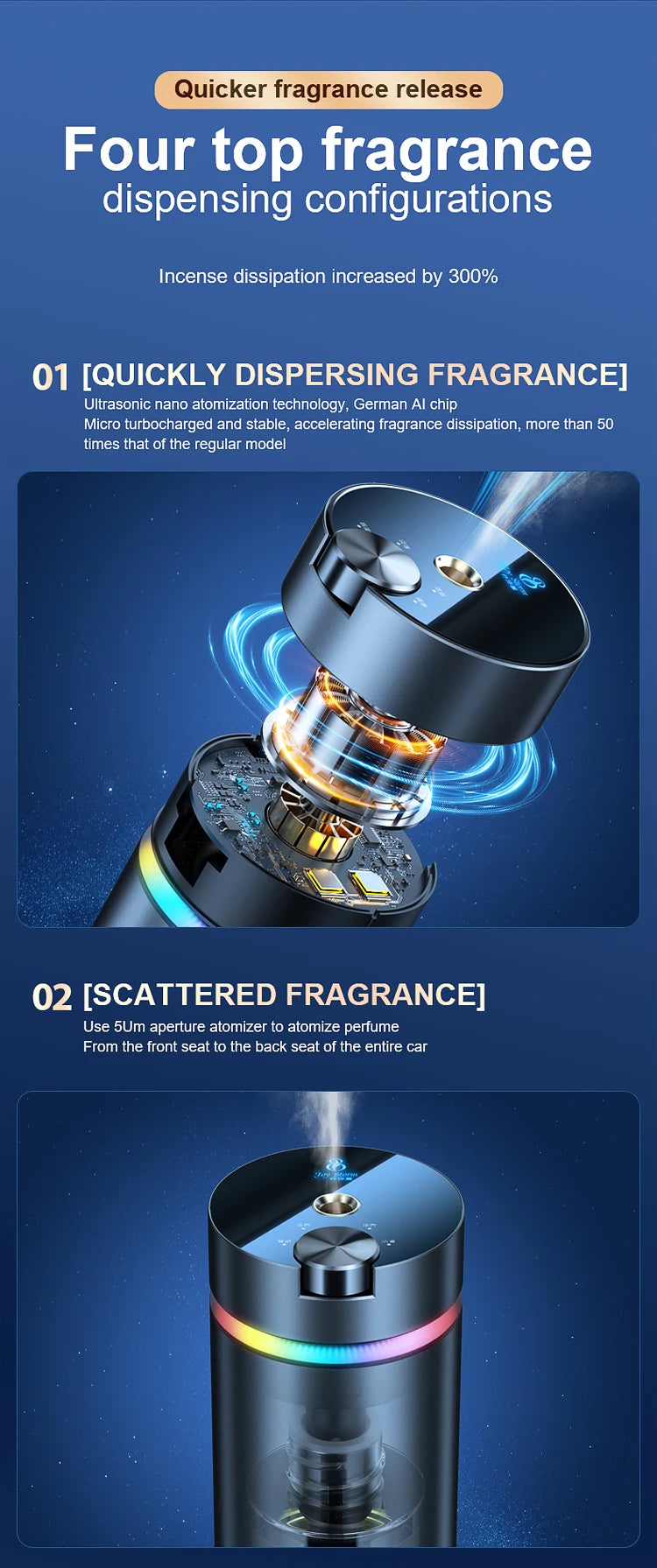 Smart Car Aroma Diffuser Scent Humidifier Air Freshener 50ml Essential Oil Diffuser  Aromatherapy Fragrance Air Purifier