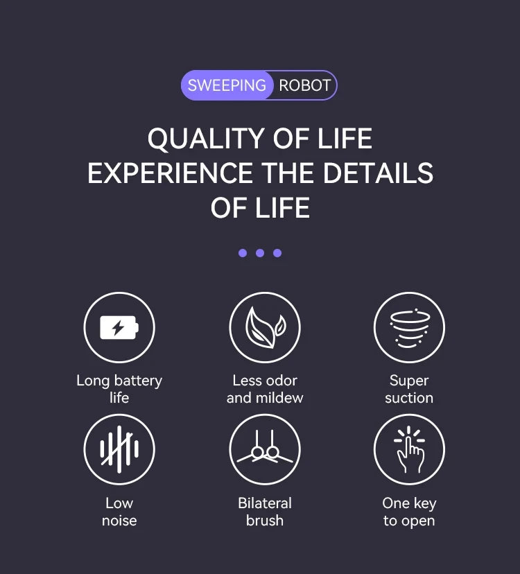 Xiaomi Electric Sweeper Home Smart Sweeping Robot Wet Dry Dual Use Remote Control Sweeper Suitable For Kitchen Carpeted Bedrooms