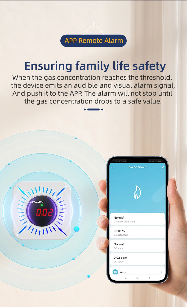 WIFI Zigbee Tuya gas&carbon monoxide detector Smart Life Natural Gas Alarm Sensor LED Display