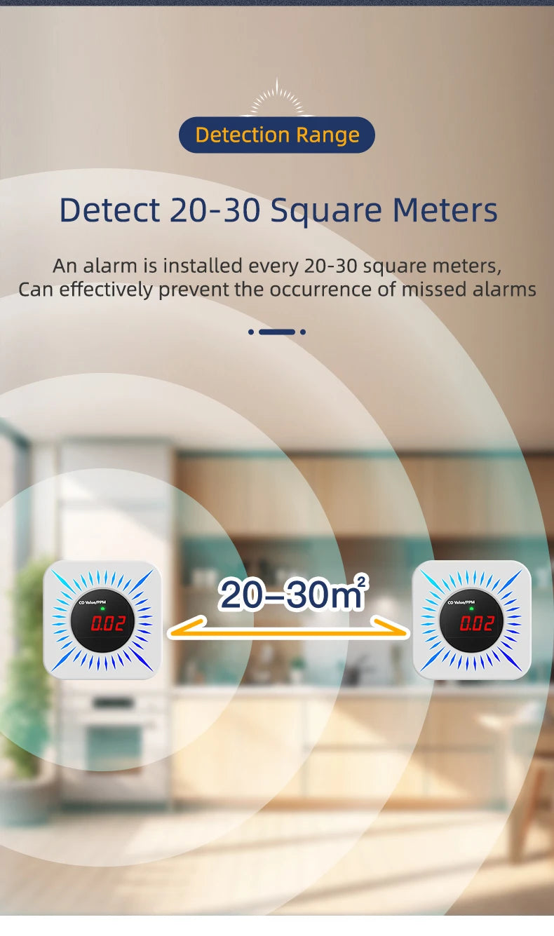 WIFI Zigbee Tuya gas&carbon monoxide detector Smart Life Natural Gas Alarm Sensor LED Display