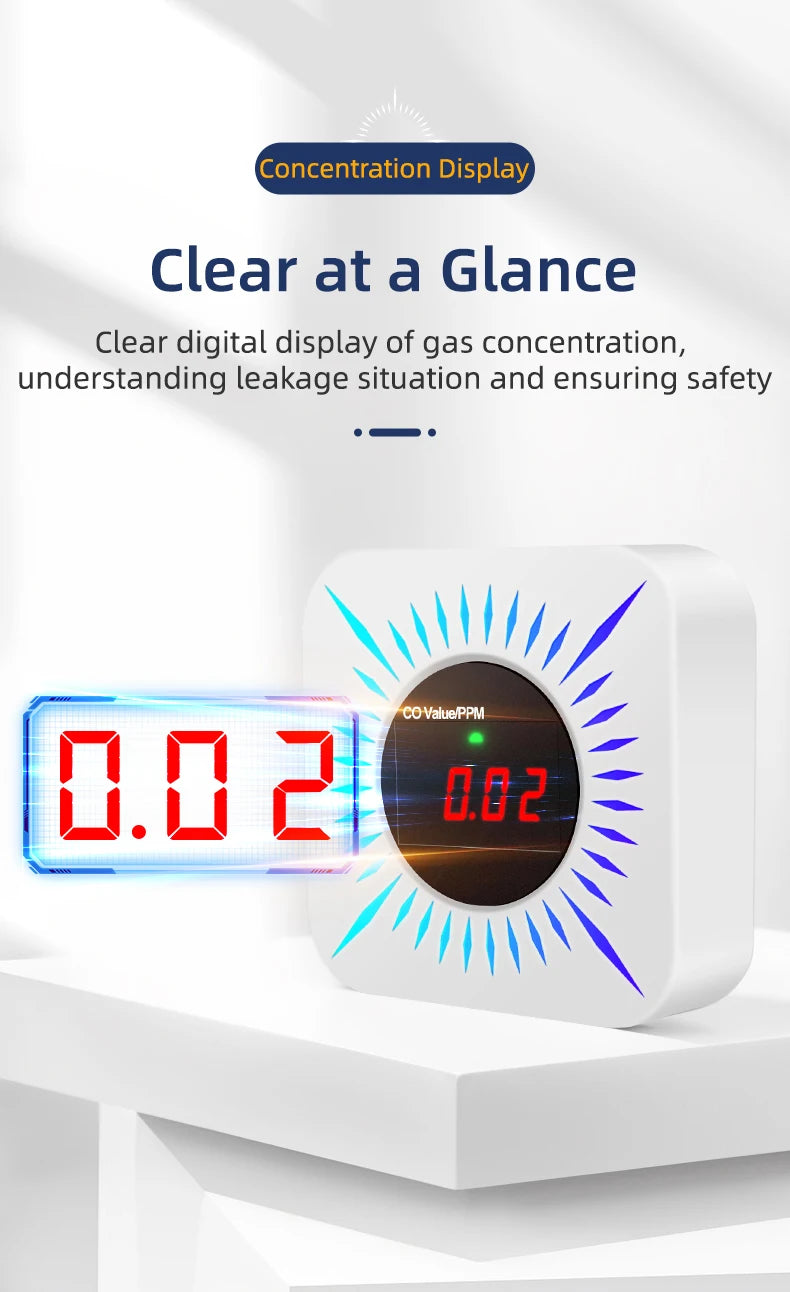 WIFI Zigbee Tuya gas&carbon monoxide detector Smart Life Natural Gas Alarm Sensor LED Display