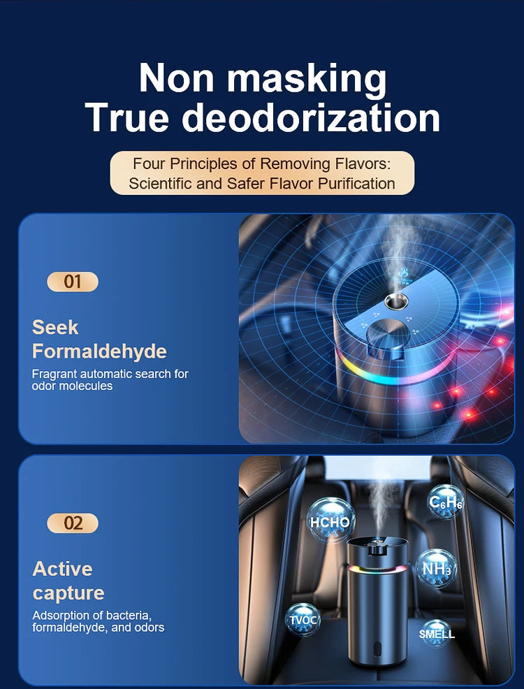 Smart Car Aroma Diffuser Scent Humidifier Air Freshener 50ml Essential Oil Diffuser  Aromatherapy Fragrance Air Purifier