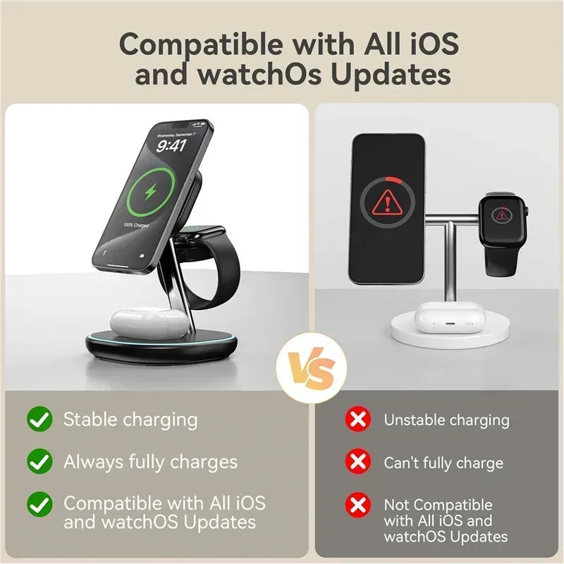 3 in 1 Magnetic Wireless Charger Stand Desk Phone Holder for Magsafe Iphone 16 15 14 13 Iwatch 1-9 Airpods Fast Charging Station