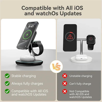 3 in 1 Magnetic Wireless Charger Stand Desk Phone Holder for Magsafe Iphone 16 15 14 13 Iwatch 1-9 Airpods Fast Charging Station